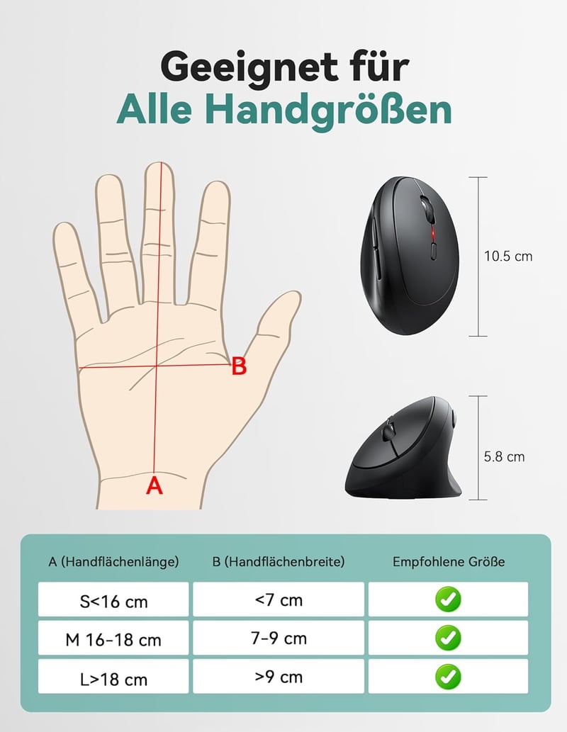 TECKNET Ergonomikus Vezeték Nélküli Egér 4800 DPI, Csendes Vertikális Egér 6 Gombbal