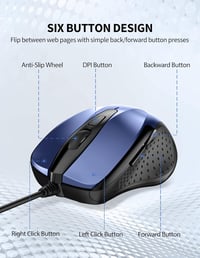 TECKNET Vezetékes Ergonomikus Egér 6 Gombbal DPI Szabályozással 3