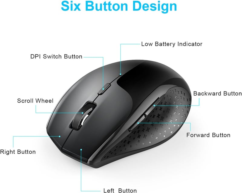TeckNet Wireless Egér 2.4G USB Nano Vevővel, Csendes Optikai Egér 3000 DPI