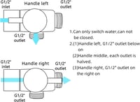 Tecmolog G1/2 Sárgaréz Zuhany Váltószelep - Kézi és Fix Zuhanyfejhez Kompatibilis Króm Adapter Modern Fürdőszobai Kiegészítő 4