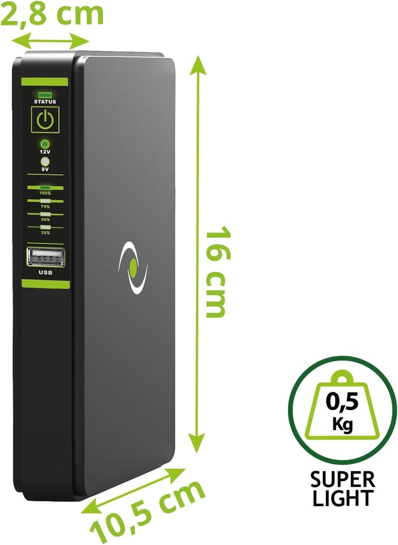 Tecnoware ERA PLUS DC UPS 8800mAh - WLAN/Modem/Kamera Védelme, POE 24V/48V - ERA PLUS DC, MODEM