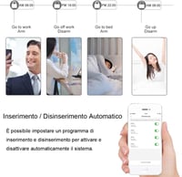 TECPEAK Vezeték Nélküli WiFi/GSM Riasztórendszer - Otthoni és Irodai Biztonság, Okostelefonnal Vezérelhető, Bővíthető Érzékelőkkel, A4-Basic 6