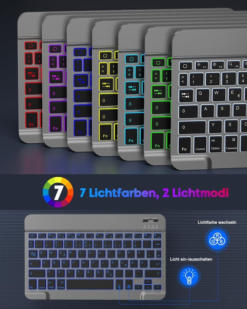 TECURS Bluetooth Billentyűzet és Egér Szett iPad iPhone-hoz QWERTZ Német Elrendezés Vezeték Nélküli Újratölthető Szürke