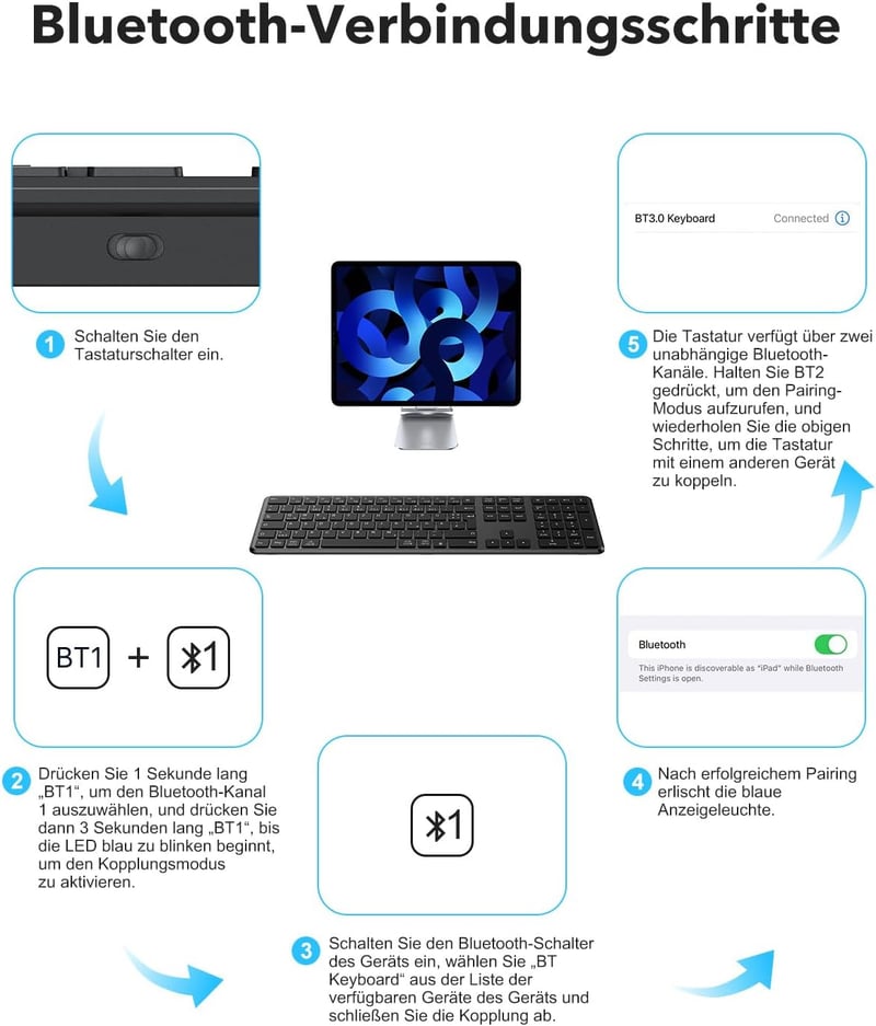 TECURS Bluetooth Vezeték Nélküli Billentyűzet, Dupla Csatlakozás USB és Type-C, 3 Eszköz Kapcsolat, Újratölthető Fekete QWERTZ - German layout