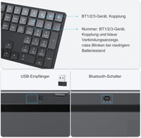 TECURS Bluetooth Wireless Billentyűzet QWERTZ Német Kiosztás 3 Csatorna PC Laptop Mac - German layout - QWERTZ 4