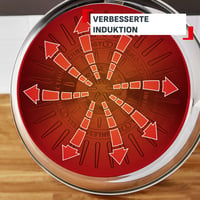 Sada 2 panvíc Tefal Comfort Max s povrchom Power Resist 6