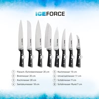 Kuharski nož Tefal Ice Force – sječivo od 20 cm, nehrđajući čelik, kuhinjski nož za pripremu hrane 8