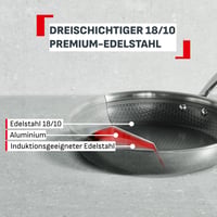 Tigaie ceramică Tefal Master Mesh E5330404, 24 cm, tehnologie HybridMesh, suprafață rezistentă la zgârieturi, formă adâncă, compatibilă cu toate sursele de căldură, oțel inoxidabil 5