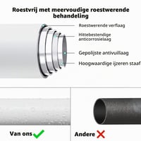 Bară telescopică reglabilă fără găurire, 79-114 cm, fixare cu arc, suport pentru umerașe - alb-gri 4