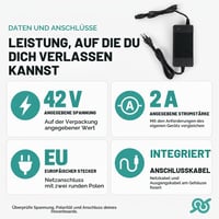 Încărcător cu sursă de alimentare Tempo di Saldi 1,5 A 42 V + cablu de alimentare pentru dispozitive electrice 5