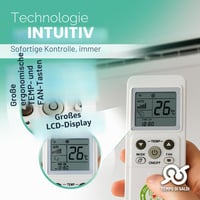 Univerzálne diaľkové ovládanie na klimatizáciu Tempo di Saldi K1038E s LCD displejom 3