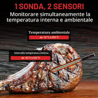 Termometru de bucătărie pentru grătar TempPro cu Bluetooth și aplicație pentru iPhone/Android, reîncărcabil, rază de acțiune 150 m, pentru BBQ 4