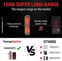 Termometru de bucătărie pentru grătar TempPro cu Bluetooth și aplicație pentru iPhone/Android, reîncărcabil, rază de acțiune 150 m, pentru BBQ 2