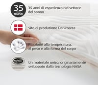 TEMPUR Comfort Medium 40x80 cm Memóriahabos Párna Minden Pozícióhoz 6