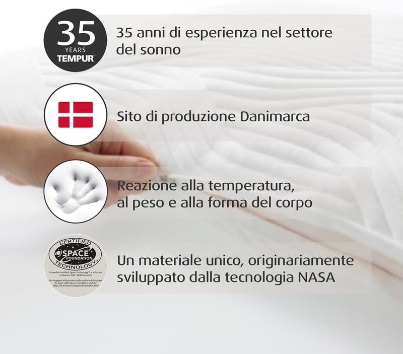 TEMPUR Comfort Medium 40x80 cm Memóriahabos Párna Minden Pozícióhoz