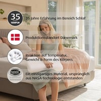 TEMPUR ErgoPlus MDV memóriahabos ergonomikus nyakpárna hátoldali és oldalsó alváshoz M méret fehér - 2-M, Successor 5