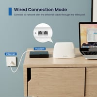 4G LTE router Tenda 4G03 pre SIM kartu, CAT4 150 Mbps sťahovanie, 300 Mbps 2,4 GHz, 2 porty Fast Ethernet, Plug and Play, IPv6, sieť pre hostí, biela 4