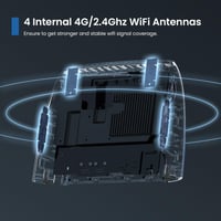 4G LTE router Tenda 4G03 pre SIM kartu, CAT4 150 Mbps sťahovanie, 300 Mbps 2,4 GHz, 2 porty Fast Ethernet, Plug and Play, IPv6, sieť pre hostí, biela 8