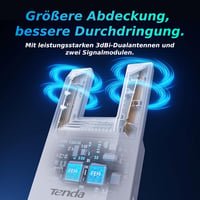 Tenda A18 Pro AC1200 WiFi erősítő, Gigabit LAN, 867 Mbps 5GHz, 150 m² lefedettség 3