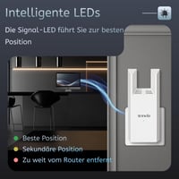 WiFi zosilňovač signálu Tenda A18, dvojpásmový AC1200 Mbit/s (867 Mbit/s 5 GHz + 300 Mbit/s 2,4 GHz), pokrytie 150 m², kompatibilný s FritzBox 7