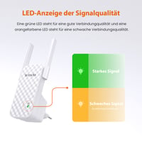 WiFi zosilňovač signálu Tenda A9 Repeater 300 Mbps, 2 externé antény, WPS, biely 5