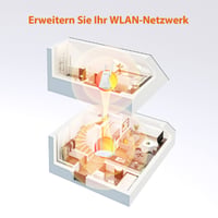 WiFi zosilňovač signálu Tenda A9 Repeater 300 Mbps, 2 externé antény, WPS, biely 7