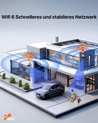 Tenda CH3 3MP WiFi vonkajšia bezpečnostná kamera, 360°, biela, nočné videnie, obojsmerné audio, AI detekcia pohybu, ONVIF, kompatibilná s Alexa 5
