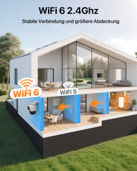 Tenda CH9 vonkajšia WiFi 6 bezpečnostná kamera, duálny objektív 2K+2K, PTZ 360°, farebné nočné videnie, detekcia osôb a vozidiel, zvuková signalizácia, IP65, lokálne úložisko 7