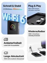 Prenosný WiFi 6 router Tenda MF6 4G LTE – 2100 mAh, Nano SIM, USB-C 2