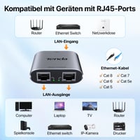 Tenda SG103M gigabitový LAN prepínač, 2-portový ethernetový rozbočovač, RJ45 hub s USB napájacím káblom, IGMP Snooping, QoS, hliníkové puzdro, pre router a počítač 4