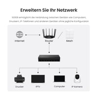 Tenda SG108 8 portos Gigabit switch, Plug & Play, ventilátor nélküli 7