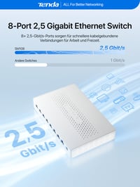 Tenda SM108 8-portový 2,5-gigabitový nespravovaný sieťový switch, Plug-and-Play, bez ventilátora, stolný aj na montáž na stenu, pre NAS, server, WiFi 6/7, herné PC, biely 3
