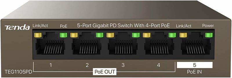 Switch Gigabit Tenda TEG1105PD cu 5 porturi, fără sursă de alimentare, 4x ieșiri PoE, 1x intrare PoE, fără ventilator, Plug and Play