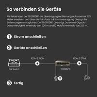 Switch Gigabit Tenda TEG1105PD cu 5 porturi, fără sursă de alimentare, 4x ieșiri PoE, 1x intrare PoE, fără ventilator, Plug and Play 4