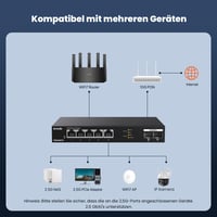Switch Gigabit Tenda TEM2007X 2,5G cu 5 porturi 2,5G și 2 porturi 10G SFP+, Switch LAN neadministrat, Plug and Play, fără ventilator, negru, carcasă metalică 4