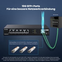 Switch Gigabit Tenda TEM2007X 2,5G cu 5 porturi 2,5G și 2 porturi 10G SFP+, Switch LAN neadministrat, Plug and Play, fără ventilator, negru, carcasă metalică 3