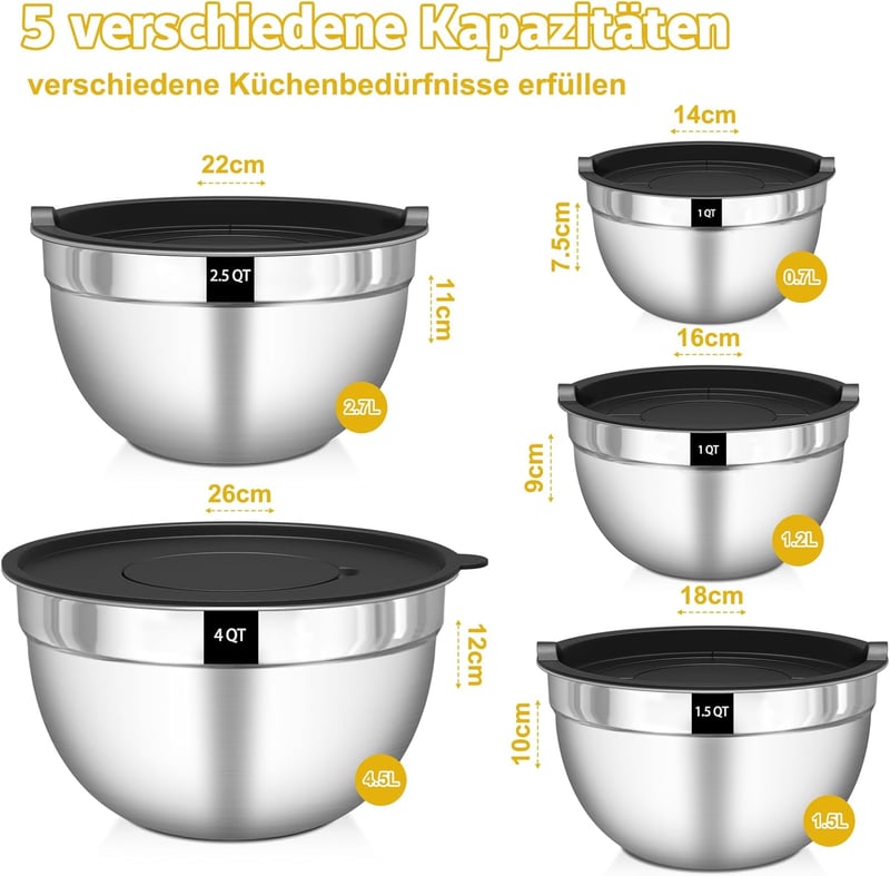 Terlulu 5 részes rozsdamentes acél keverőtál készlet légmentes fedéllel, 3 reszelő betéttel, 0,7-4,5L, egymásba rakható, mosogatógépben mosh