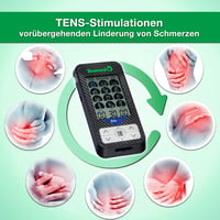 Elektrický svalový stimulátor TESMED Trio 6.5 TENS EMS, nabíjanie cez USB, 36 programov, 40 úrovní intenzity, 4 elektródy, čierno-sivý, na tlmenie bolesti 3