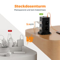 Predlžovací kábel TESSAN USB-C 10 metrov čierny – Multifunkčná zásuvka s USB nabíjačkou 6