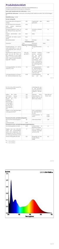 Vyhrievacia lampa pre kurčatá a plazy, 200W-350W-500W, UVA/UVB svetlo, 3-6-9-12-hodinový časovač, vyhrievacia lampa pre domáce zvieratá, do skleníka, pre psov a mačky 8