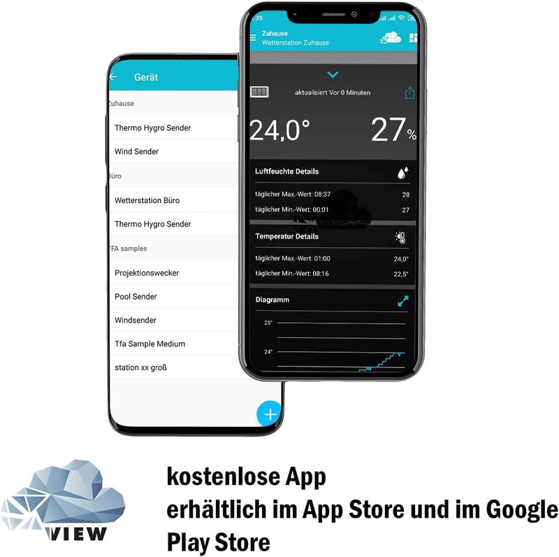 TFA Dostmann WLAN View PRO 6 az 1 időjárásállomás szenzorral, esőmérővel