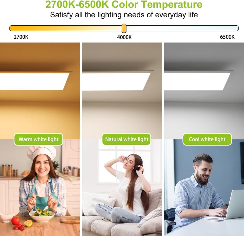 Thanger LED Mennyezeti Lámpa 100x25 cm, 28W Szabályozható Fényerő, Távirányítóval, 2700K-6500K Meleg-Hideg Fehér, Memória Funkcióval, Konyha
