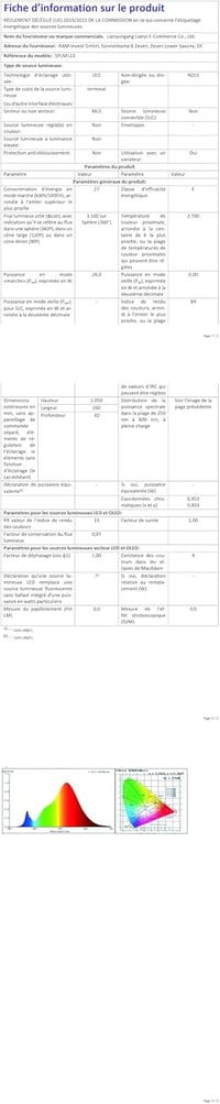 Thanger LED Mennyezeti Lámpa 100x25 cm, 28W Szabályozható Fényerő, Távirányítóval, 2700K-6500K Meleg-Hideg Fehér, Memória Funkcióval, Konyha 10