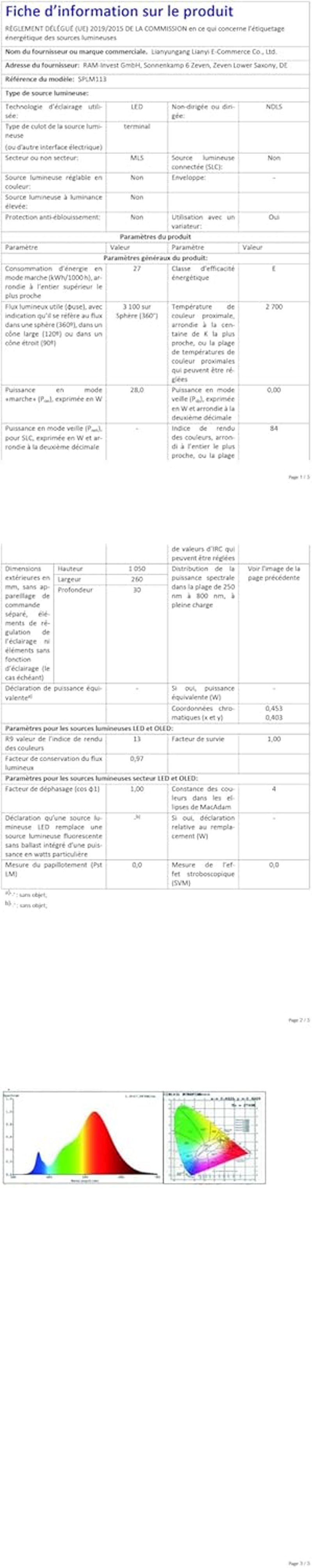 Thanger LED Mennyezeti Lámpa 100x25 cm, 28W Szabályozható Fényerő, Távirányítóval, 2700K-6500K Meleg-Hideg Fehér, Memória Funkcióval, Konyha