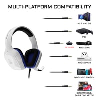 Herné slúchadlá G-LAB Korp Cobalt – biele, stereo mikrofón, ultraľahké, ultra basy, 3,5 mm jack – PC, PS4, PS5, Xbox One, Mac, Nintendo Switch 8