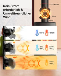 The Three Musketeers Mágneses Kályha Ventilátor Áramellátás Nélkül, Csendes Kandallóventilátor Kályhához 6