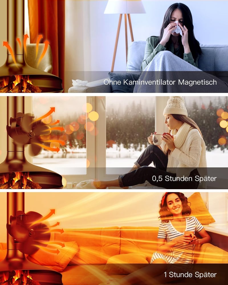 The Three Musketeers Mágneses Kályha Ventilátor Áramellátás Nélkül, Csendes Kandallóventilátor Kályhához