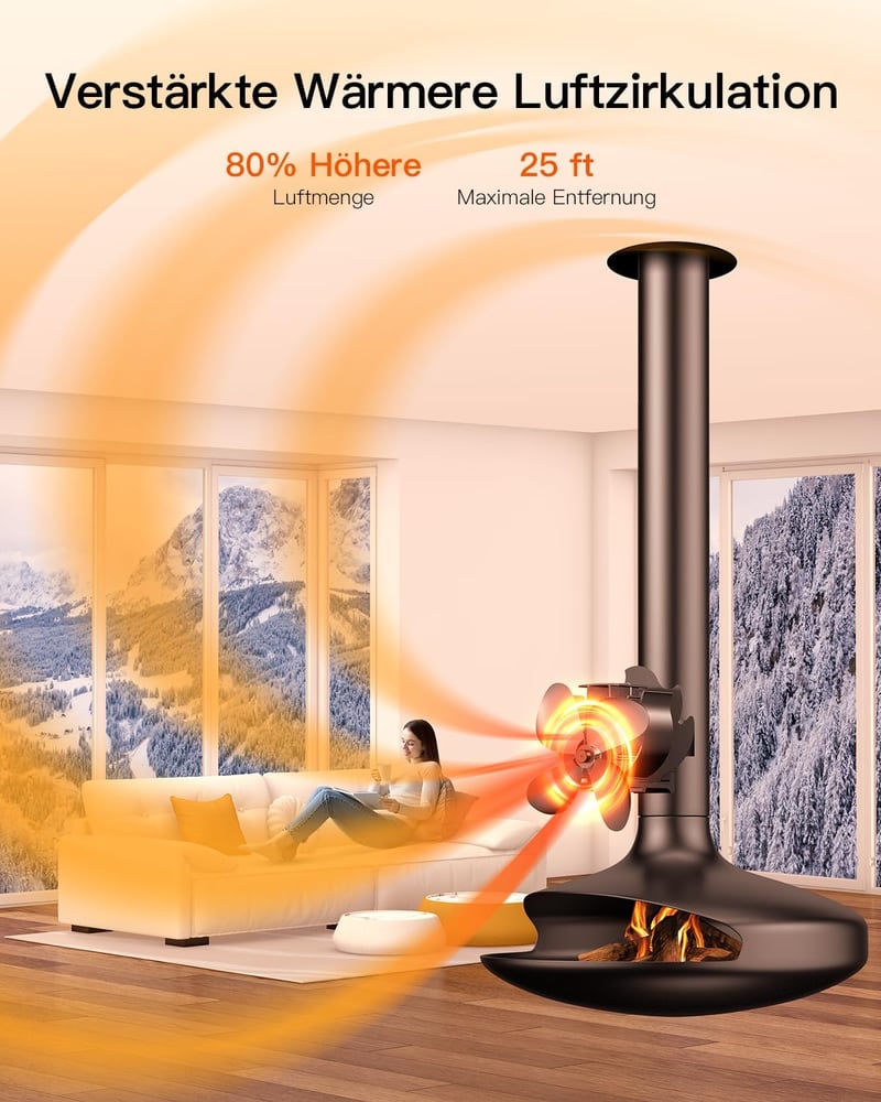 The Three Musketeers Mágneses Kályha Ventilátor Áramellátás Nélkül, Csendes Kandallóventilátor Kályhához