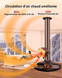 The Three Musketeers Mágneses Kandallóventilátor Áramellátás Nélkül, Csendes Kályha Ventilátor Cserekarikával 2