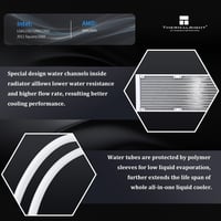 Thermalright AQUA ELITE 360 White ARGB V2 CPU vízchiller, 360mm AIO hűtés 3